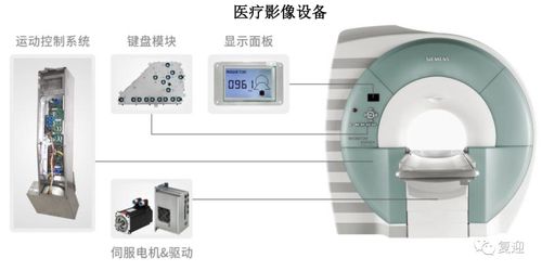 深度解析 步科股份,未来还有多少增长空间